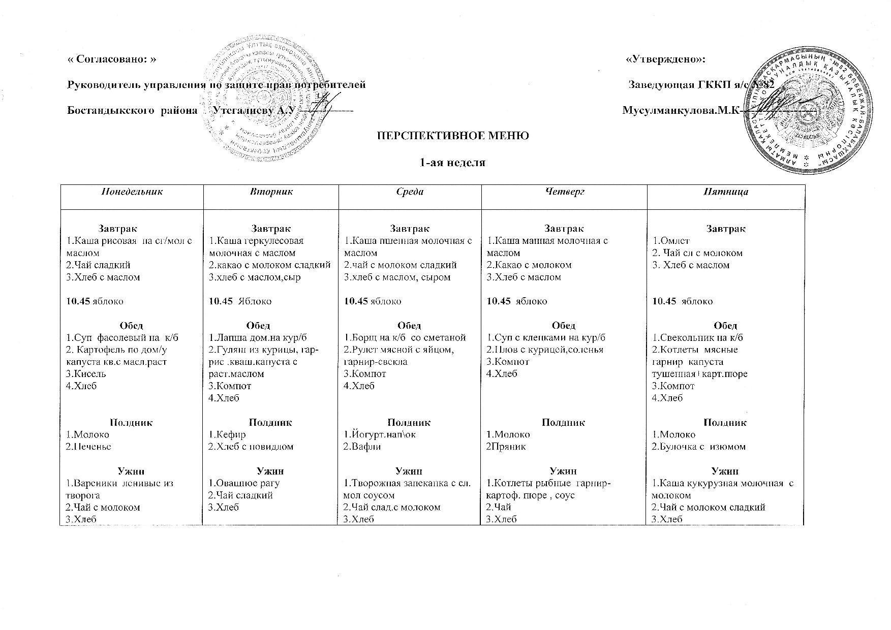 Перспективное меню ГККП "ясли-сад №82" Осенне-зимний  период