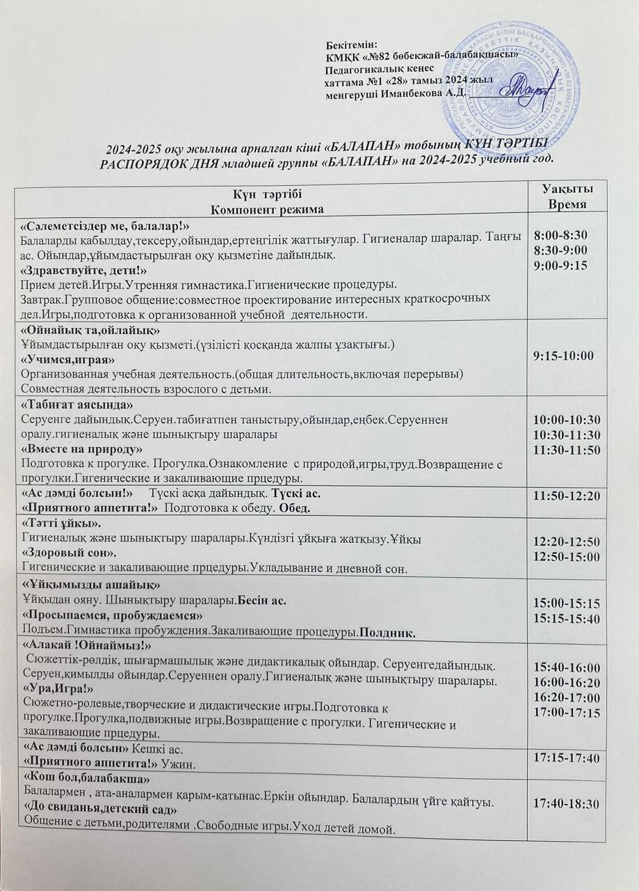 2024-2025 оқу жылына арналған кіші "Балапан" тобының Күн тәртібі. Распорядок дня младшей группы "Балапан" на 2024-2025 учебный год.