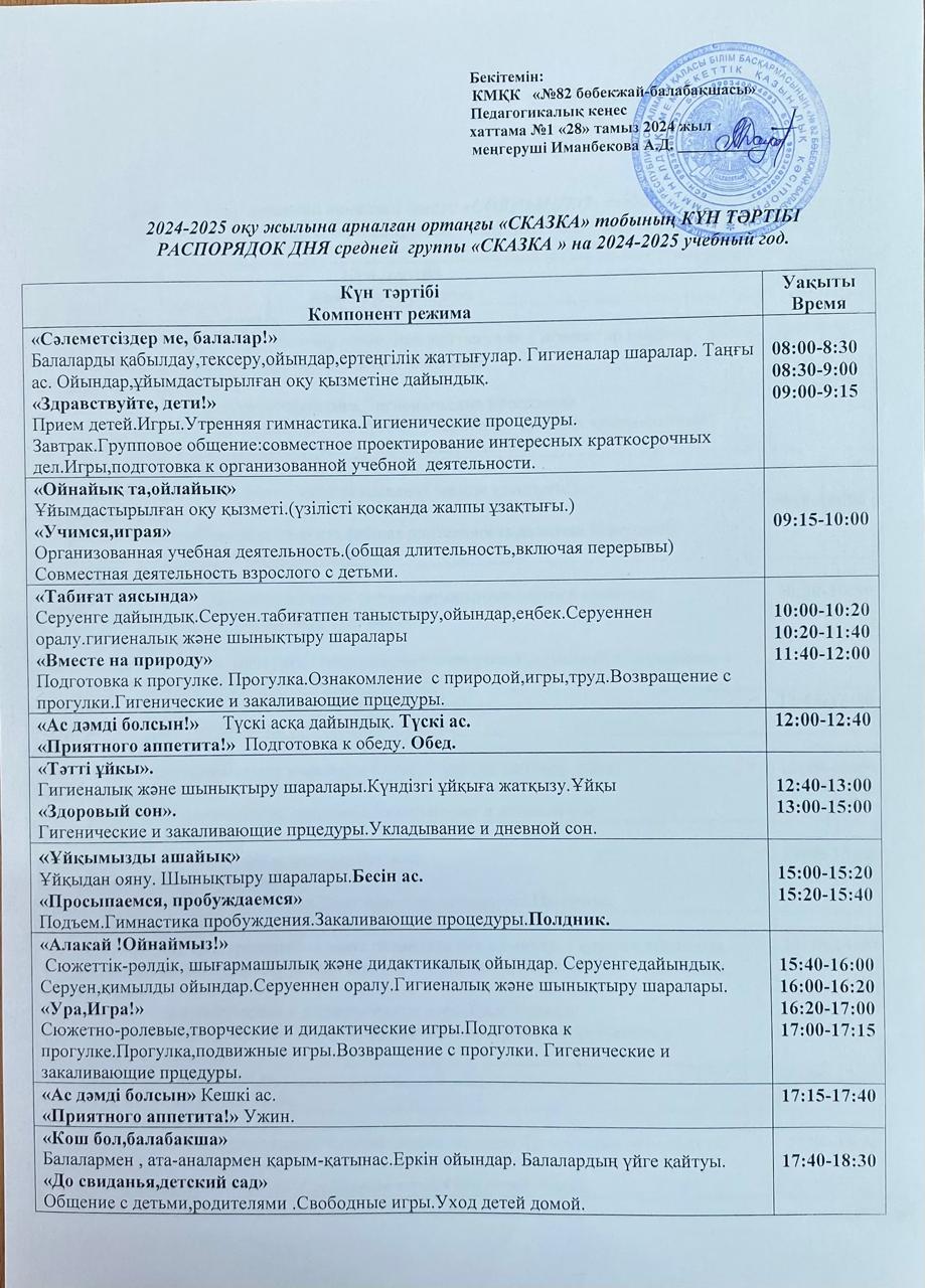 2024-2025 оқу жылына арналған ортаңғы "Сказка" тобының Күн тәртібі. Распорядок дня средней группы "Сказка" на 2024-2025 учебный год.