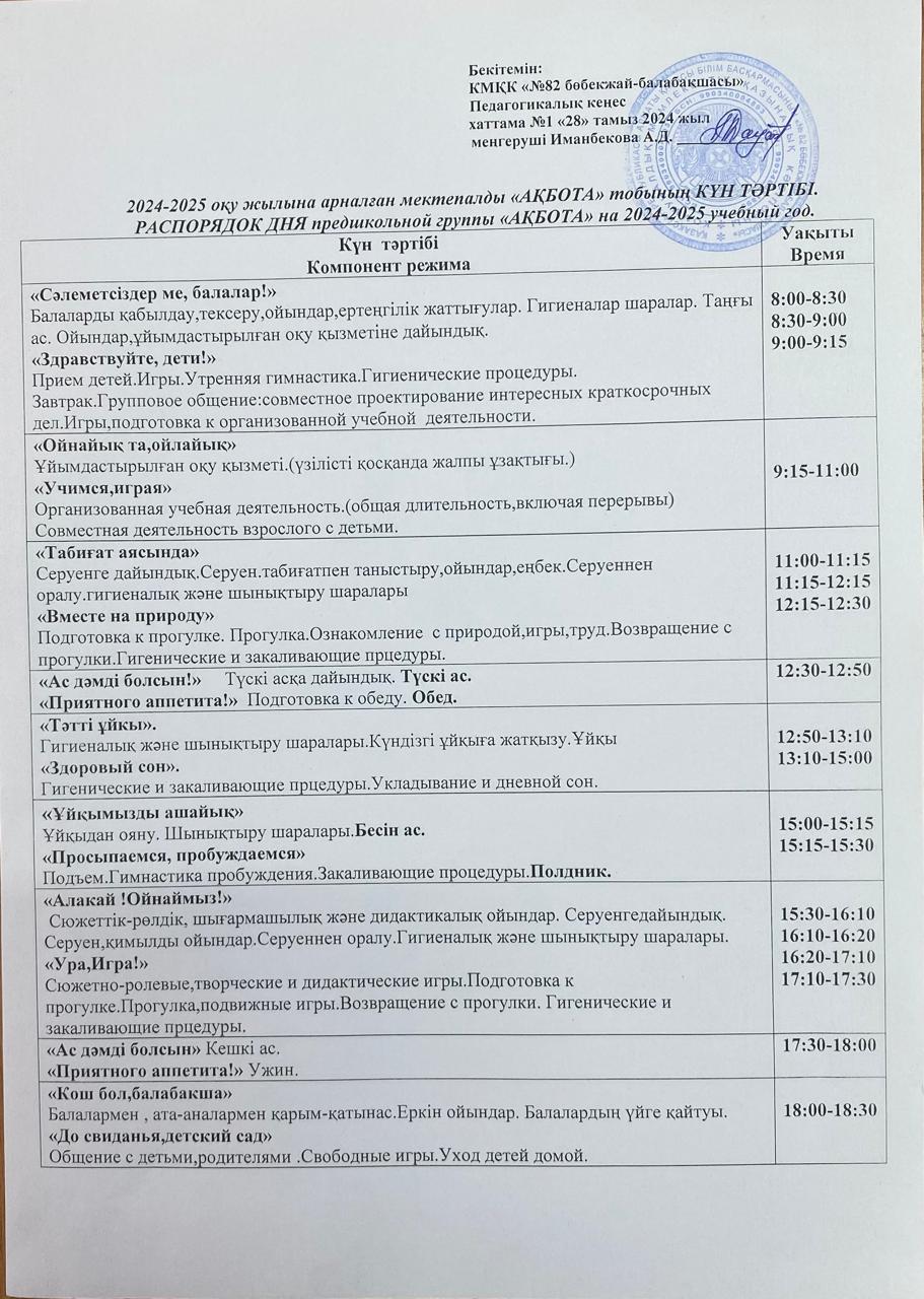 2024-2025 оқу жылына арналған мектепалды "Ақбота" тобының Күн тәртібі. Распорядок дня предшкольной  группы "Ақбота" на 2024-2025 учебный год.