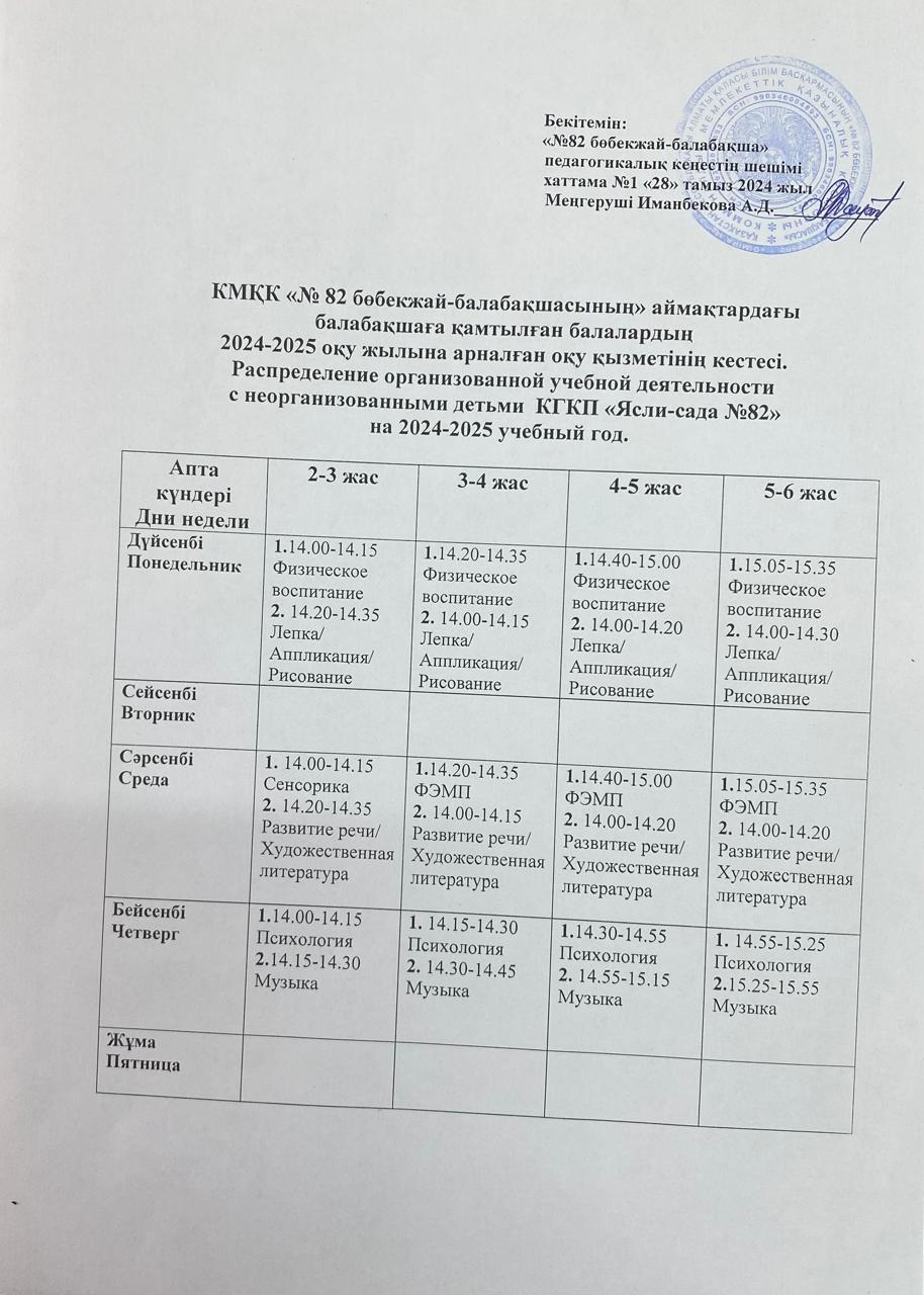 КМҚК "№82 бөбекжай-балабақшасының" аймақтардағы балабақшаға қамтылмаған балалардың 2024-2025 оқу жылына арналған оқу қызметінің кестесі.