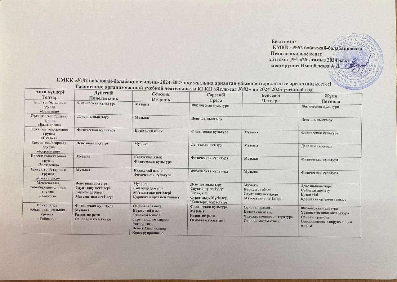 КМҚК "№82 бөбекжай-балабақшасының" 2024-2025 оқу жылына арналған ұйымдастырылған іс-әрекет кестесі. Расписание организованной учебной деятельности КГКП "Ясли-сад №82" на 2024-2025 учебный год.
