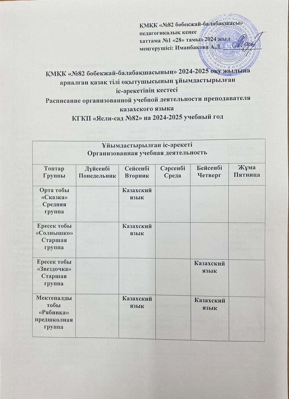 КМҚК "№82 бөбекжай-балабақшасының" 2024-2025 оқу жылына арналған ұйымдастырылған іс-әрекет кестесі (мамандар). Расписание организованной учебной деятельности КГКП "Ясли-сад №82" на 2024-2025 учебный год (специалисты).