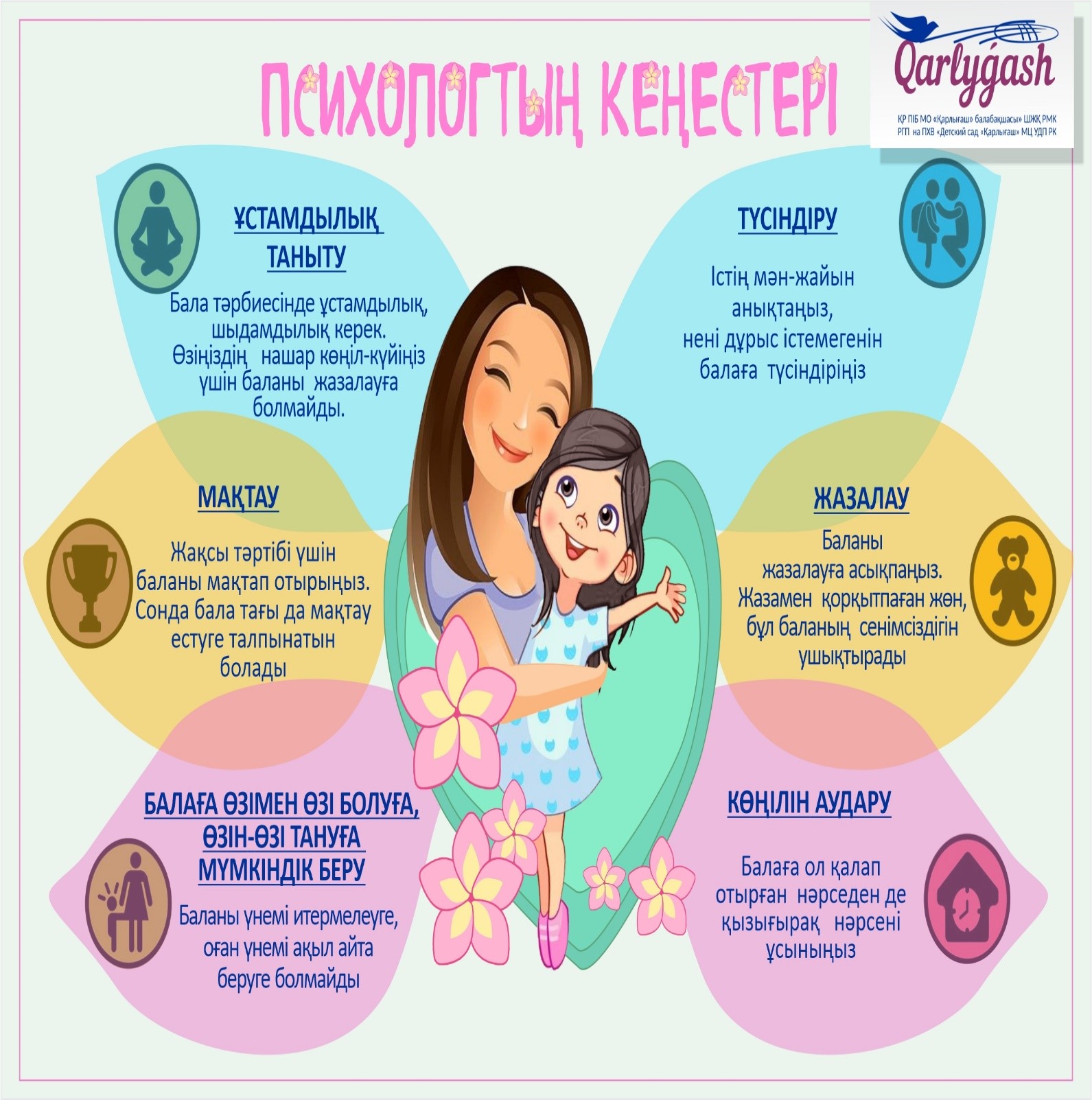 Ата-аналар сіздер үшін! Для вас родители!