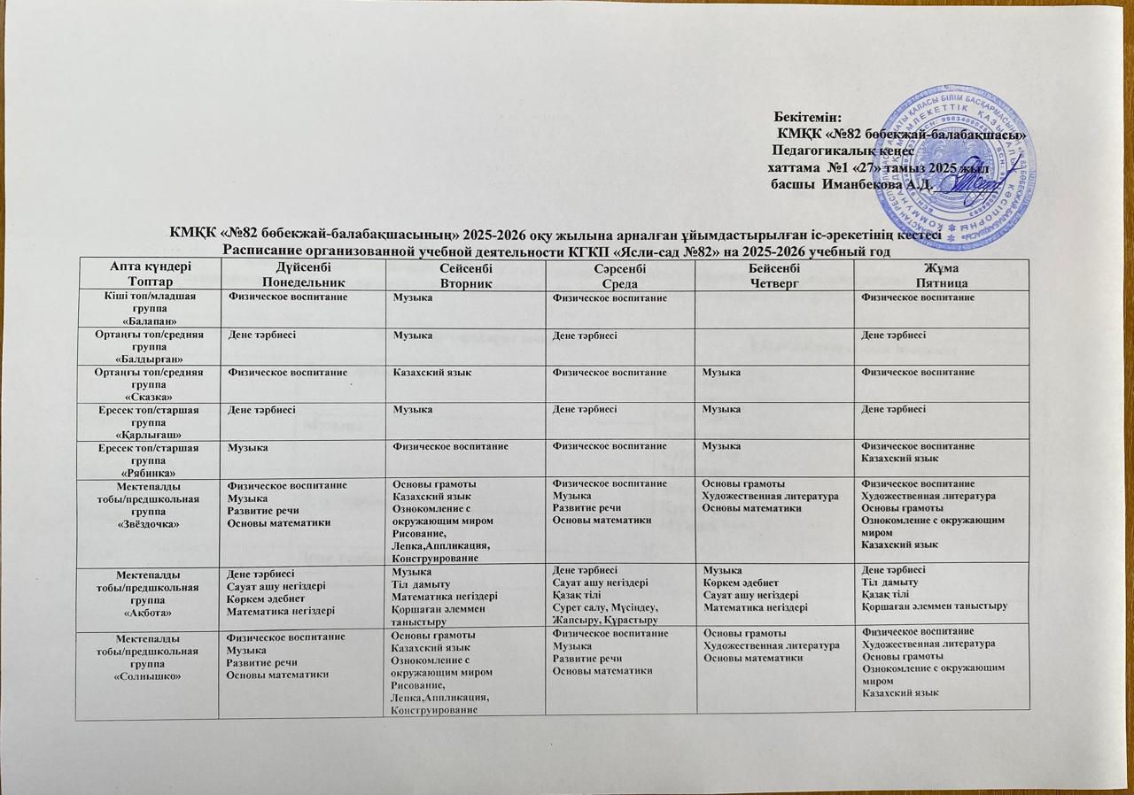 КМҚК "№82 бөбекжай-балабақшасының 2025-2026 оқу жылына арналған ұйымдастырылған іс-әрекет кестесі. Расписание организованной учебной деятельности КГКП"Ясли-сад №82" на 2025-2026 учебный год."