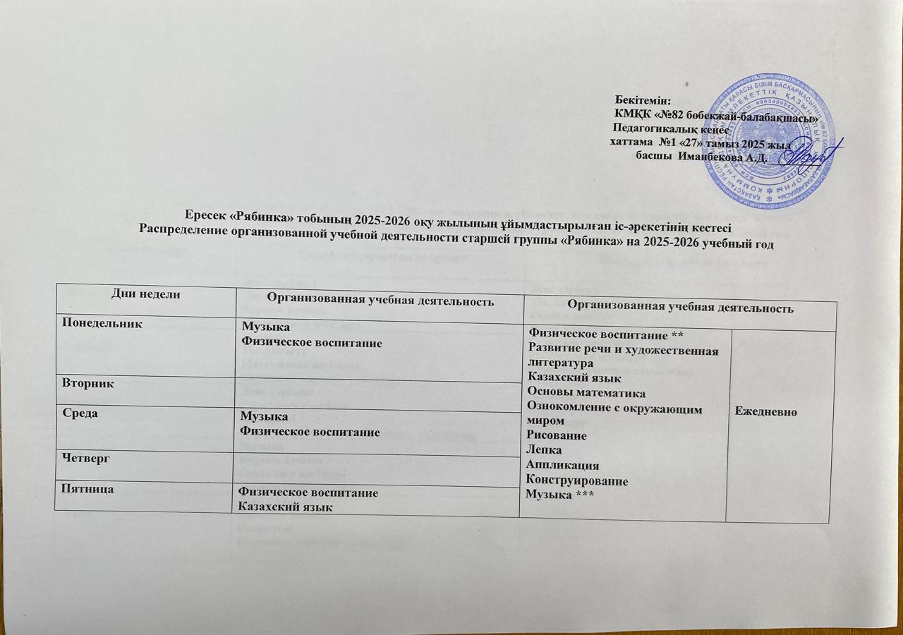 Ересек "Рябинка" тобының 2025-2026 оқу жылының ұйымдастырылған іс-әрекетінің кестесі. Распределение организованной деятельности старшей группы "Рябинка" на 2025-2026 учебный год.