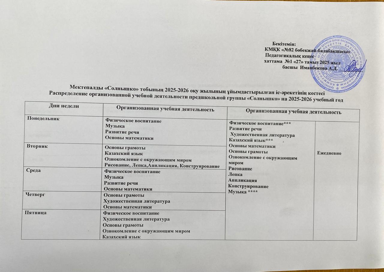 Мектепалды "Солнышко" тобының 2025-2026 оқу жылының ұйымдастырылған іс-әрекетінің  кестесі.  Распределение организованной деятельности предшкольной группы "Солнышко" на 2025-2026 учебный год.