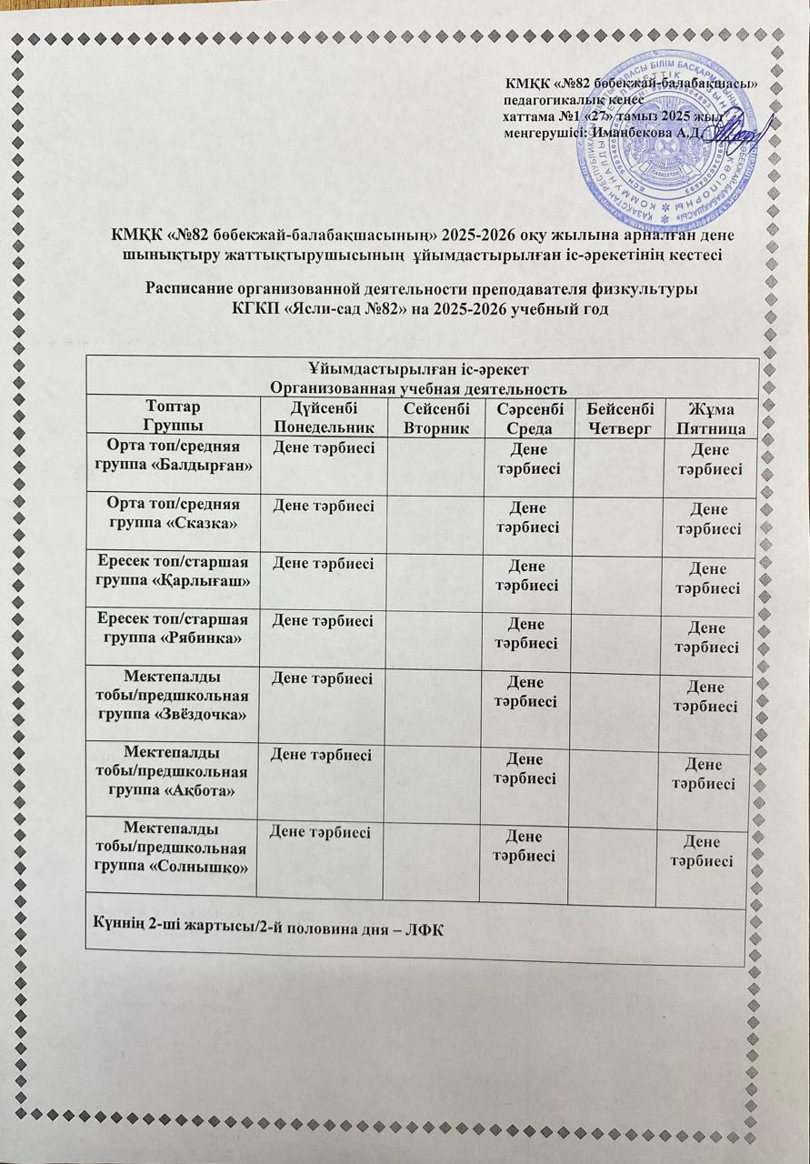 КМҚК "№82 бөбекжай-балабақшасының" 2025-2026 оқу жылына арналған дене шынықтыру жаттықтырушысының ұйымдастырылған іс-әрекетінің кестесі.  Расписание организованной  деятельности преподавателя физкультуры КГКП   "Ясли-сад №82" на 2025-2026 уч. год.